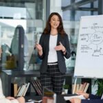 The Role of a Leadership Coach in Transforming Success